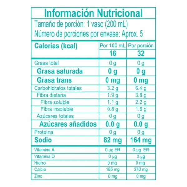 Tabla Nutricional Jappi Avena