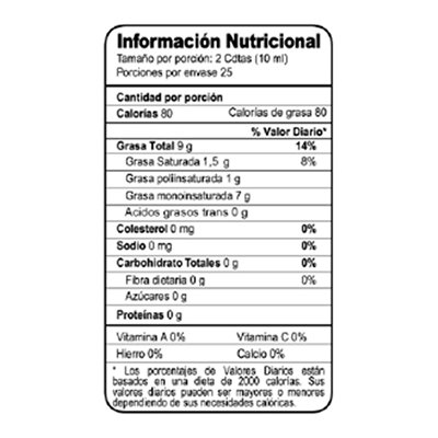 Tablanutricional Olivetto Aceite de Oliva Intenso 500ml | Salud, Bienestar, Nutrición y Vida Balanceada