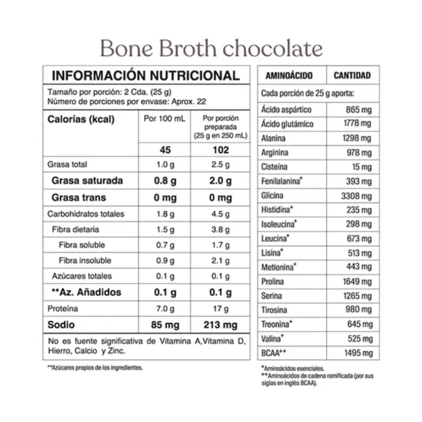 Bone Broth Chocolate 4 | Salud, Bienestar, Nutrición y Vida Balanceada