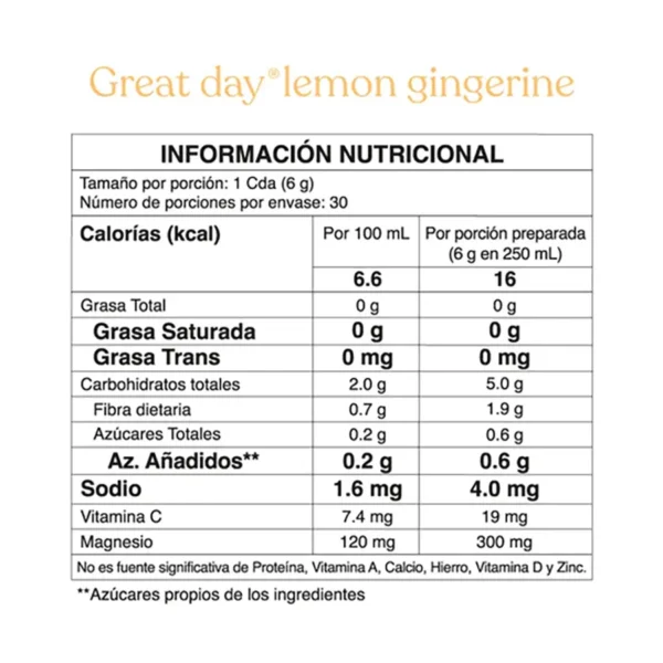Lemon gingerine 5 | Salud, Bienestar, Nutrición y Vida Balanceada