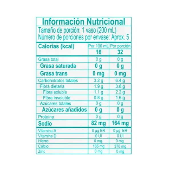 Tabla Nutricional Avena No Lactea 900mL Jappi® | Salud, Bienestar, Nutrición y Vida Balanceada