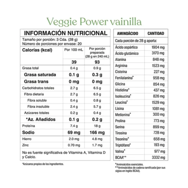 Veggie power Vainilla 2 1 | Salud, Bienestar, Nutrición y Vida Balanceada