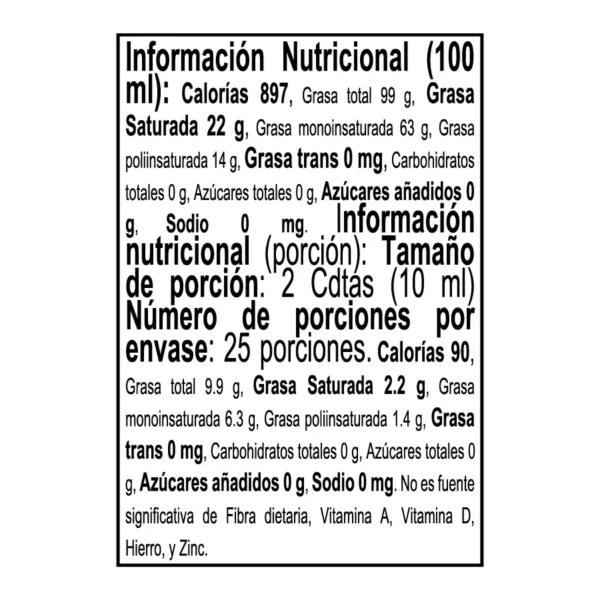 Aceite de Aguacate Virgen 250ml 2 | Salud, Bienestar, Nutrición y Vida Balanceada