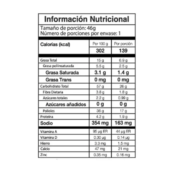 Harina de Almendras 400g tabla | Salud, Bienestar, Nutrición y Vida Balanceada
