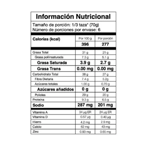 Premezcla Brownie Keto 250g tabla | Salud, Bienestar, Nutrición y Vida Balanceada