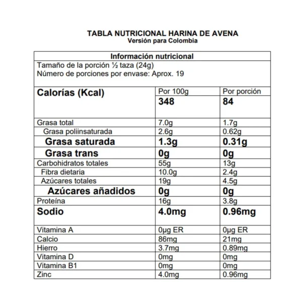 Tbla-Nutricional-Harina-de-Avena Karavansa