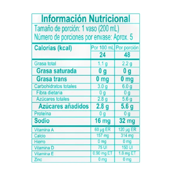 tabla nutricional almendras original | Salud, Bienestar, Nutrición y Vida Balanceada