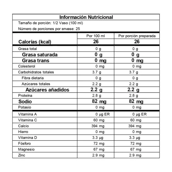 Colágeno Hidrolizado Cúrcuma Bioflavonoides x 25 Sobres tabla | Salud, Bienestar, Nutrición y Vida Balanceada